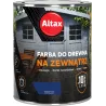 FARBA DO DREWNA NA ZEWNĄTRZ 750ML NIEBIESKI Strona główna Nowy Sącz