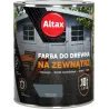 FARBA DO DREWNA NA ZEWNĄTRZ 750ML ANTRACYT Strona główna Nowy Sącz