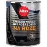 ALTAX FARBA DO METALU 750ML CZARNY MAT Farba na metal Nowy Sącz ALTAX FARBA DO METALU 750ML CZARNY MAT Farba na metal Nowy Sącz