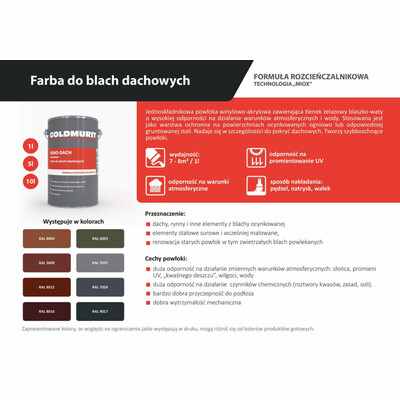 Reno-Dach farba do blach dachowych - formuła rozcieńczalnikowa 7037 1l Farba na dach Nowy Sącz
