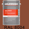 Reno-Dach farba do blach dachowych - formuła rozcieńczalnikowa 8004 10l Strona główna Nowy Sącz