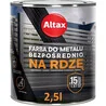 ALTAX FARBA DO METALU 2.5L CZARNY PÓŁMAT Strona główna Nowy Sącz
